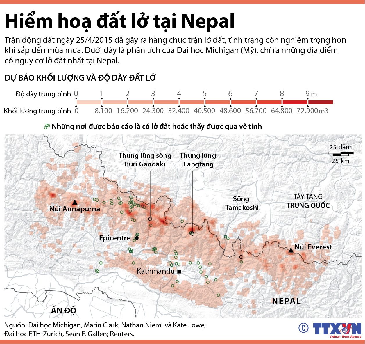 Hiểm hoạ đất lở tại Nepal